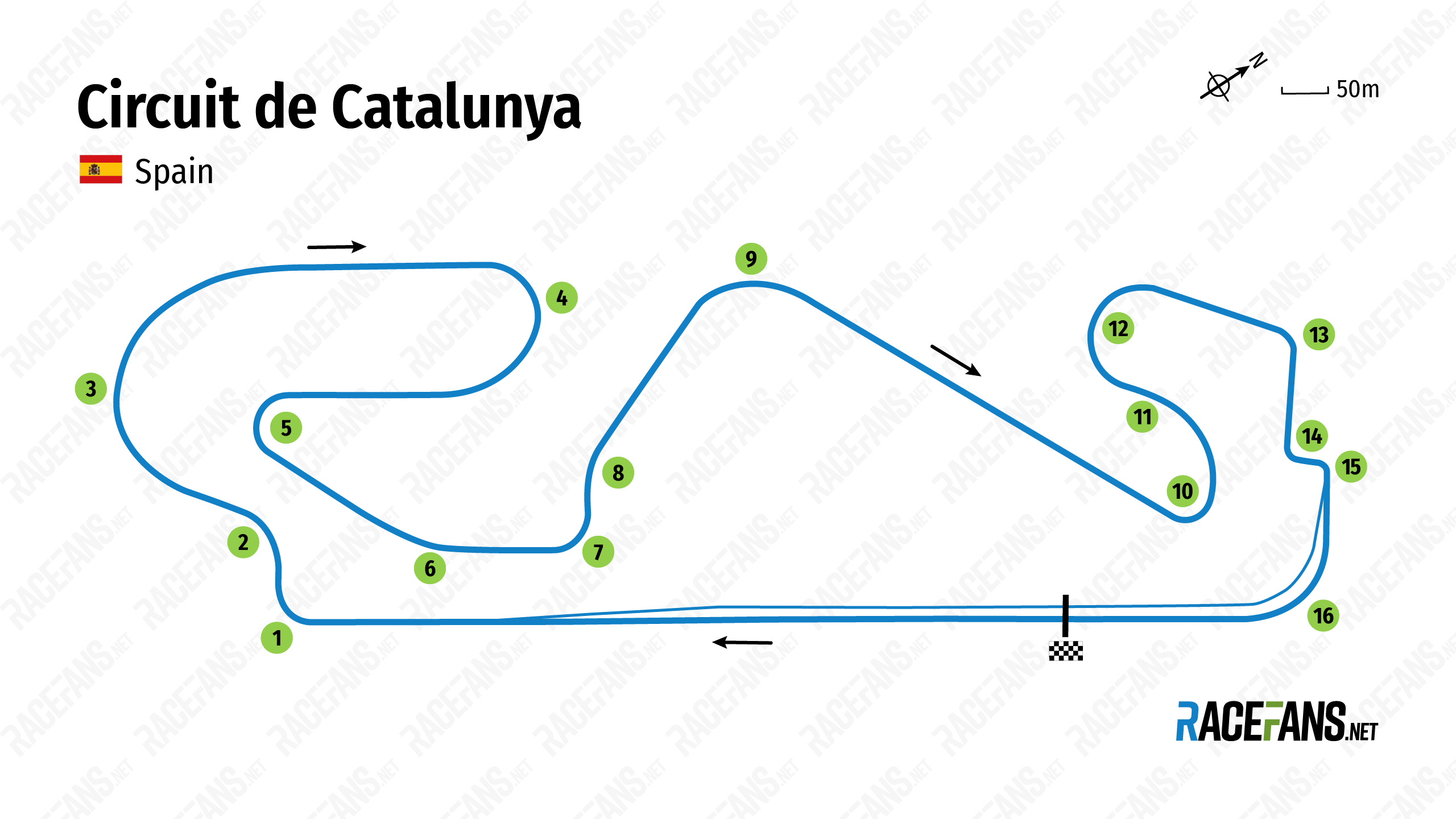 Circuit de Catalunya track map, 2021